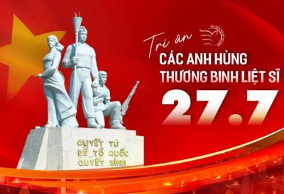 Tài liệu sinh hoạt Chi đoàn tháng 07/2026